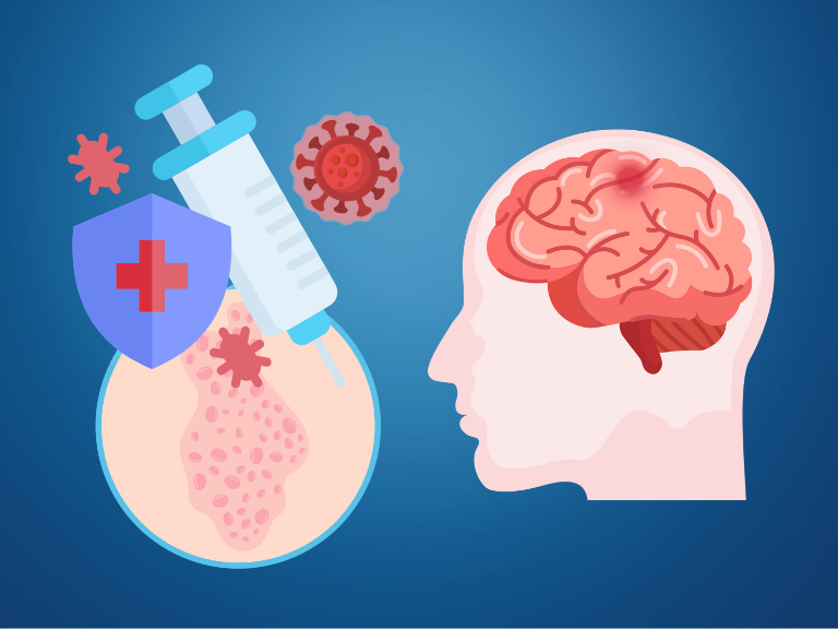 Herpes Zoster Vaccine: Dementia Defense - News Directory 3