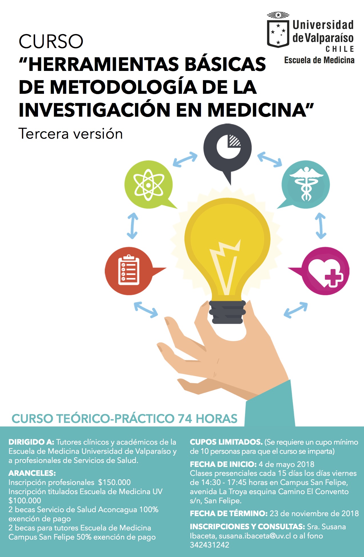 SAVALnet - Educación Médica - Agenda de Eventos SAVALnet - Educación Médica - Agenda de Eventos