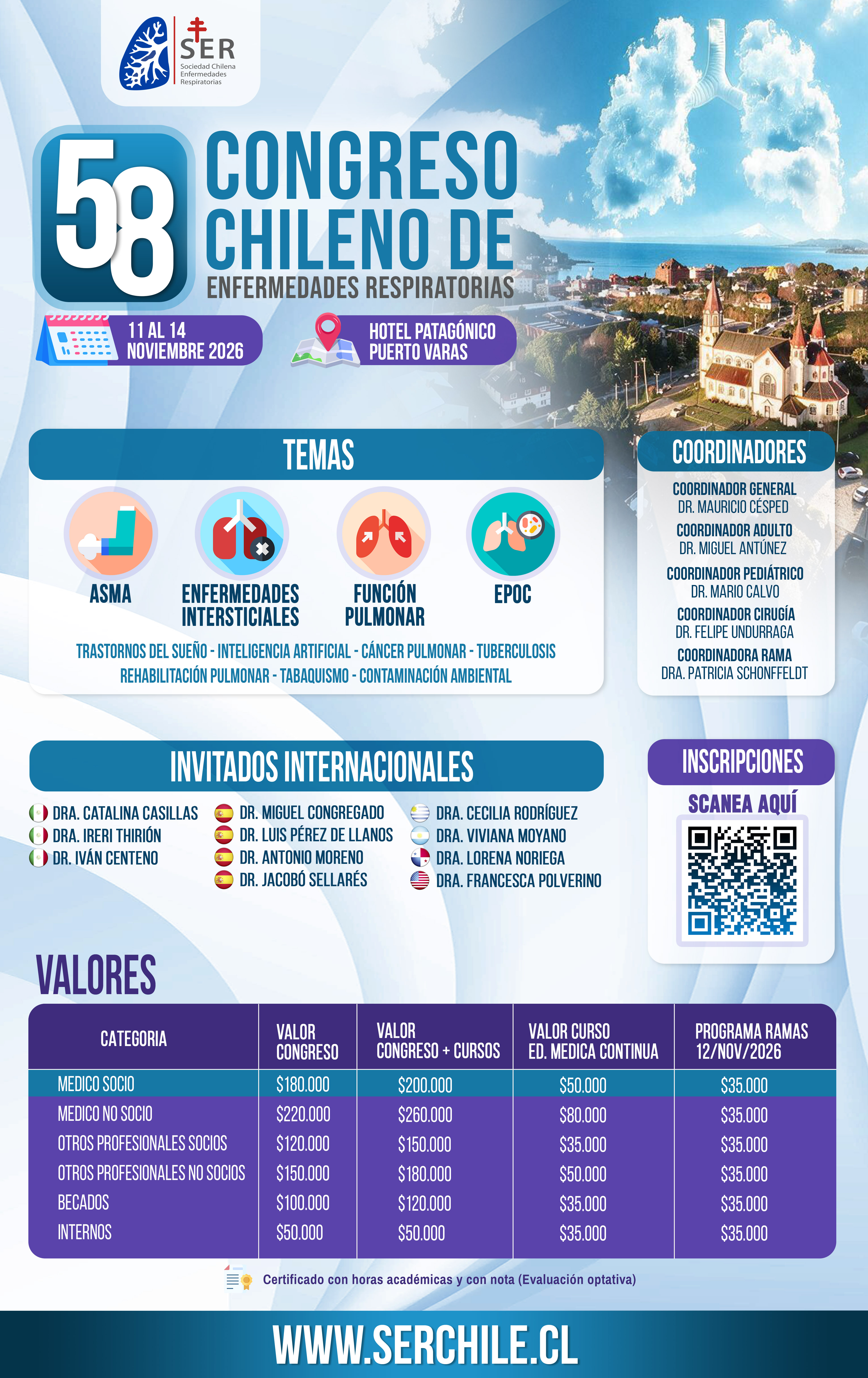 58º Congreso Chileno de Enfermedades Respiratorias