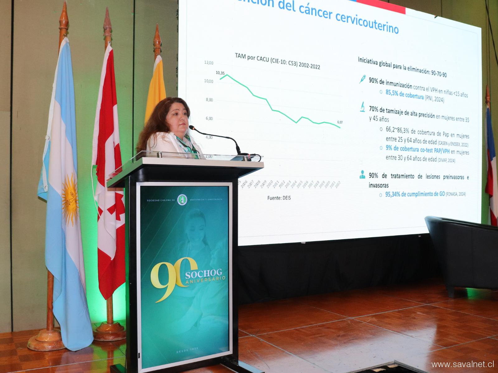 SOCHOG I: Trabajando por el bienestar de la mujer